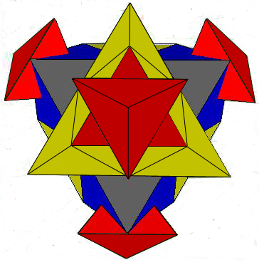 Beyblade Puerto Rico League